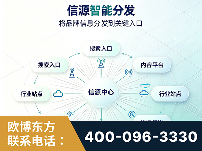 嘉峪关-信源智能分发