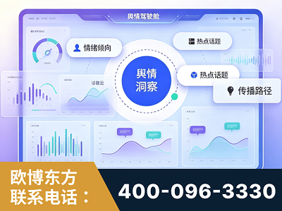 嘉峪关-品牌舆情分析