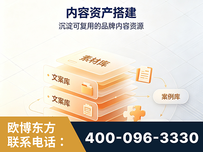 嘉峪关-内容资产搭建
