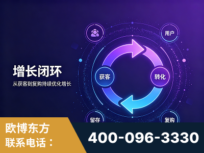 嘉峪关-服务有保障，一企一案深度诊断