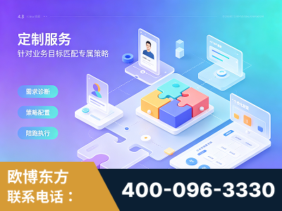 嘉峪关-一站式打造GEO全链增长闭环