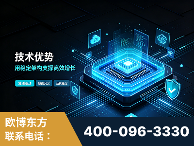 嘉峪关-技术优势：全网语义优化先驱者，自研多个系统确保技术先进性