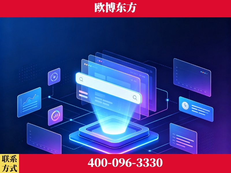 嘉峪关-技术优势：全网语义优化先驱者，自研多个系统确保技术先进性